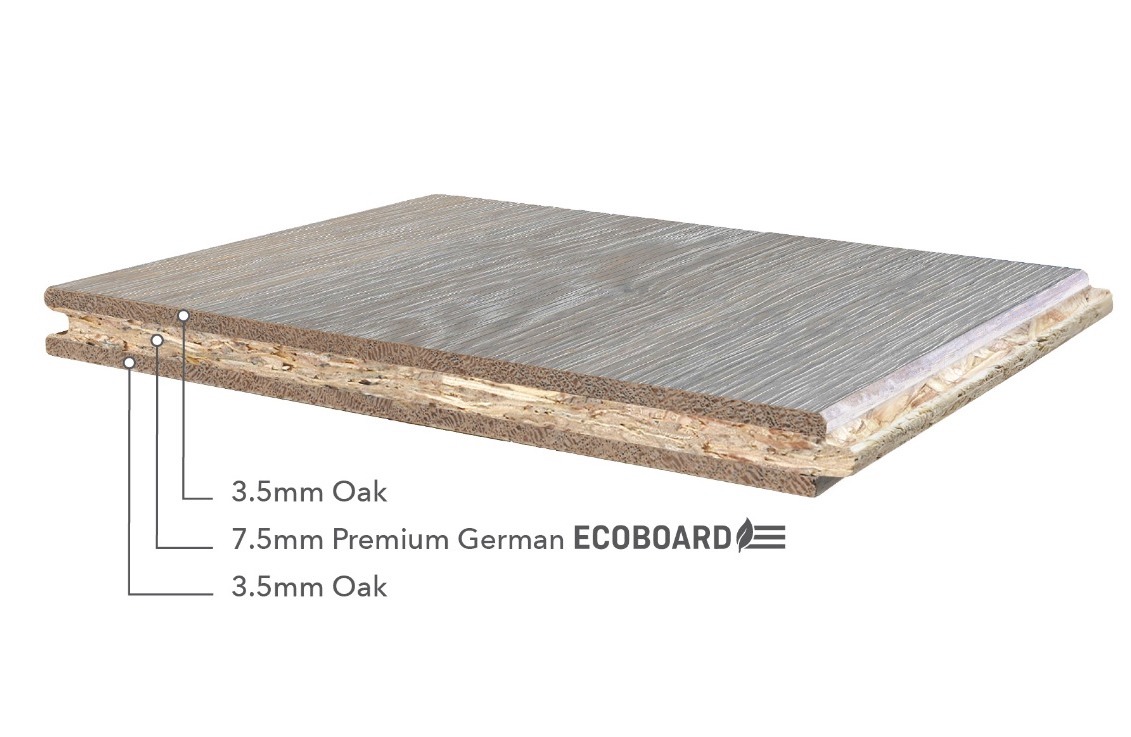 wood flooring london