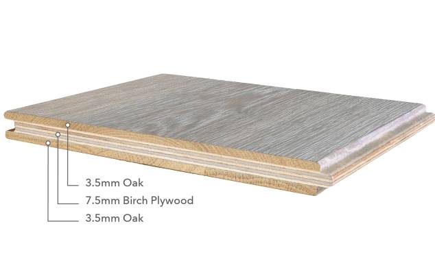 14,5 MM OAK FLOORING